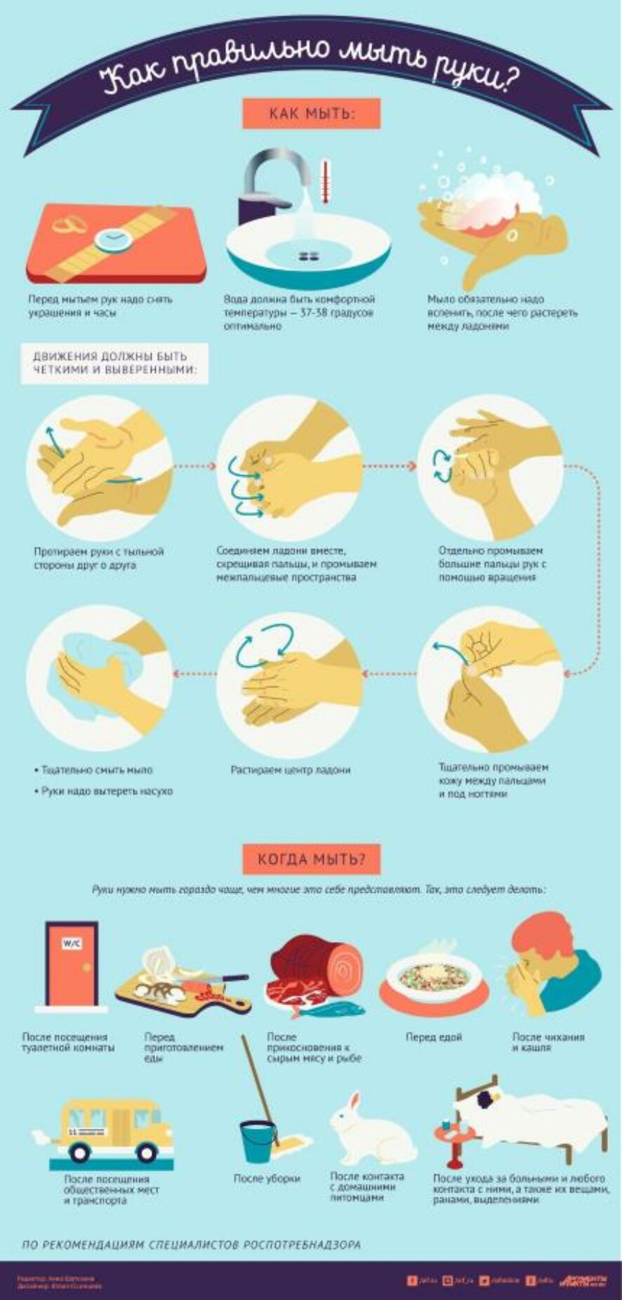 15 октября — Всемирный день чистых рук