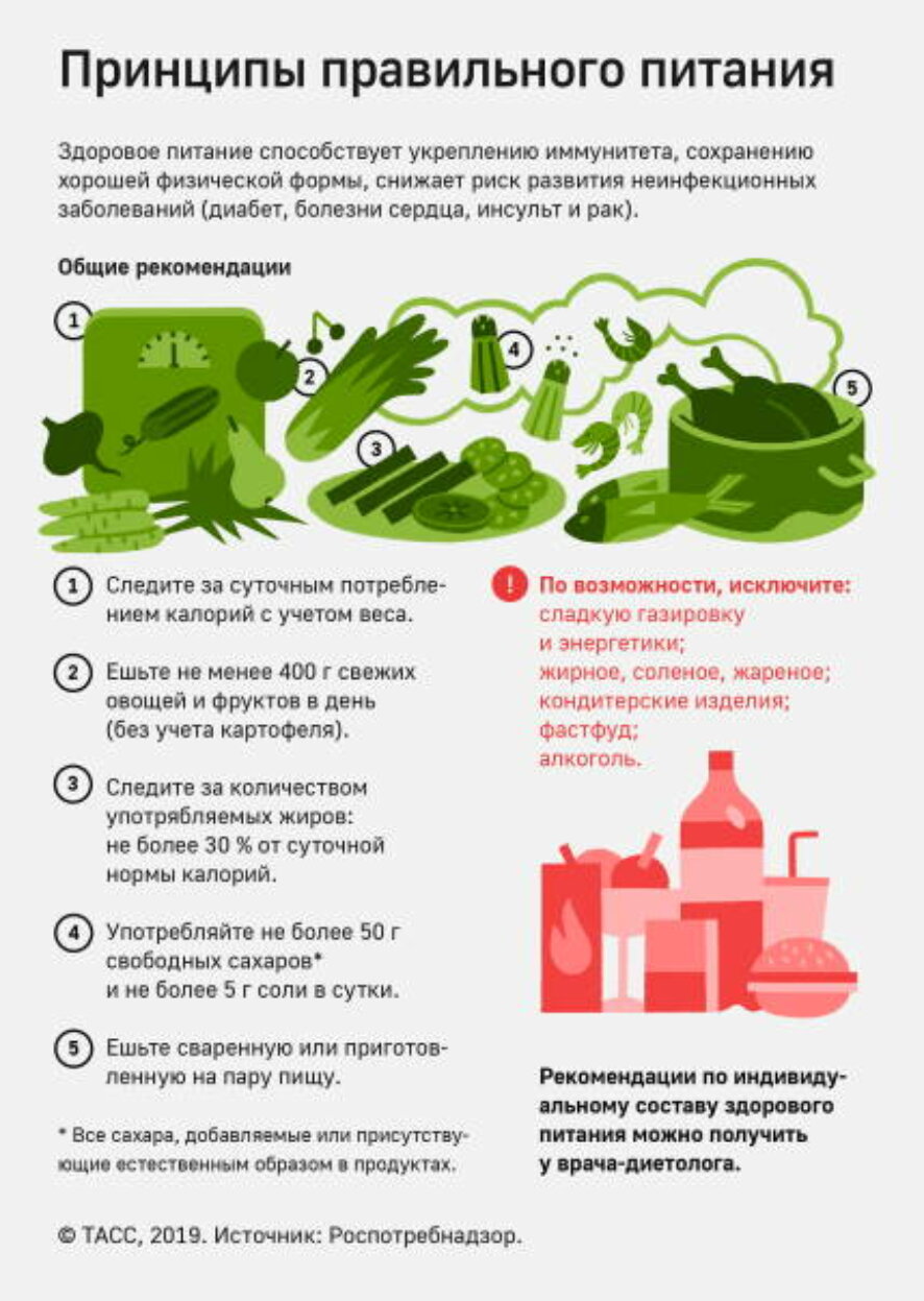 Рекомендации Роспотребнадзора гражданам: здоровое питание и качество жизни