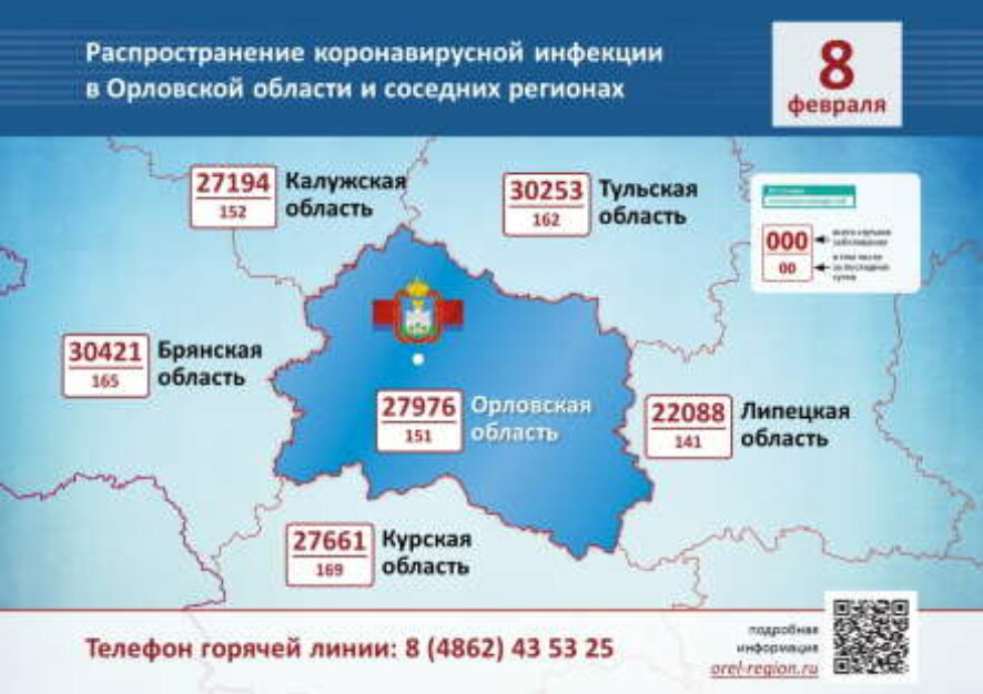 Интернет Магазин В Орловской Области