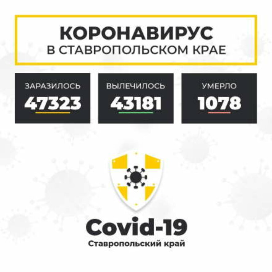 За сутки на Ставрополье коронавирус выявлен у 95 человек