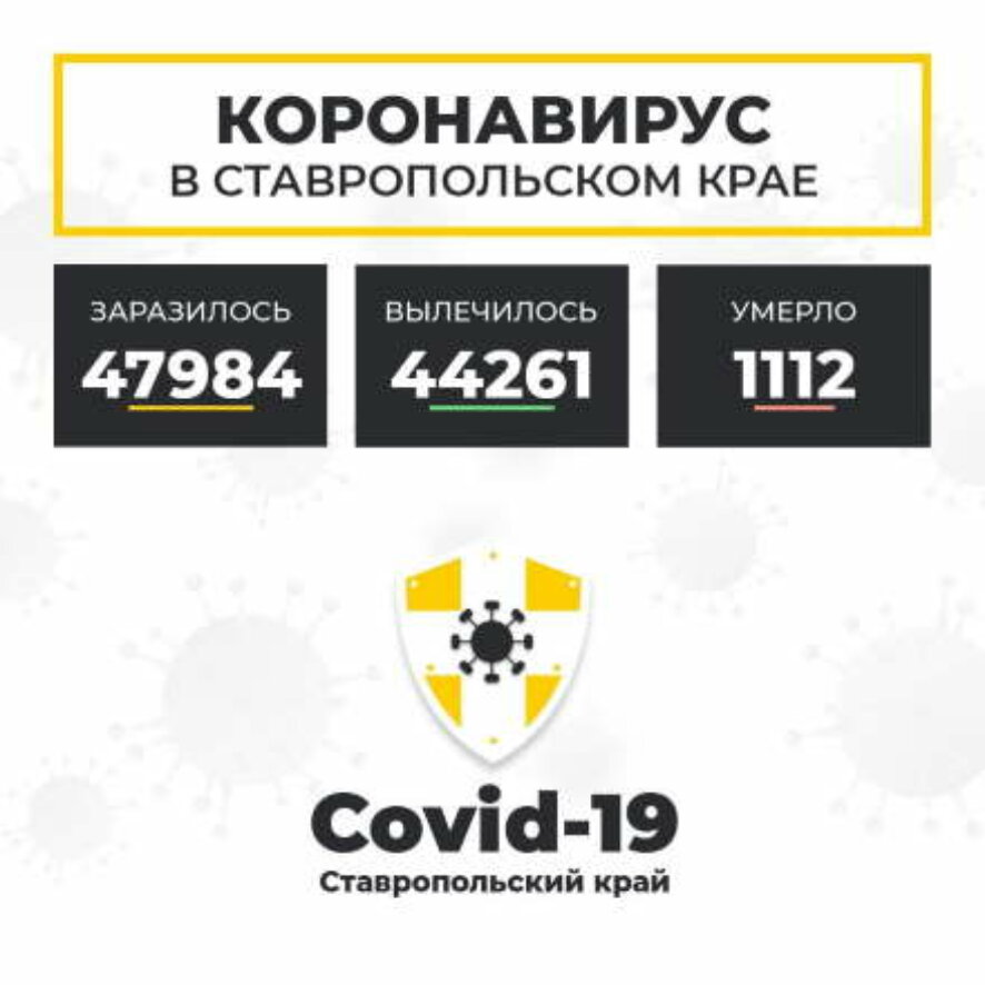 В Ставропольском крае за сутки коронавирус подтвержден у 135 человек