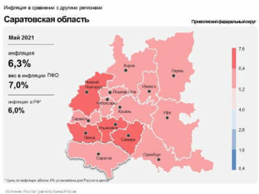 Информационно-аналитический комментарий Банка России об инфляции в Саратовской области в мае 2021 года