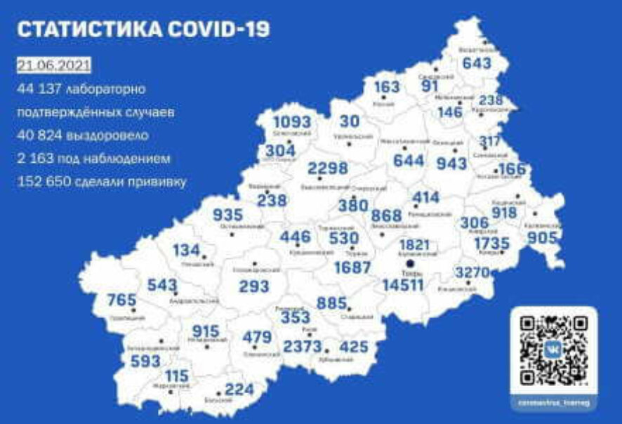 В Тверской области подтверждено 156 новых случаев коронавирусной инфекции