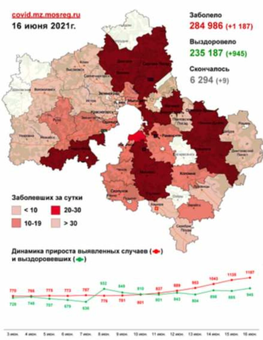 1187 случаев заболевания COVID-19 выявлено в Московской области на утро 16 июня (Карта)