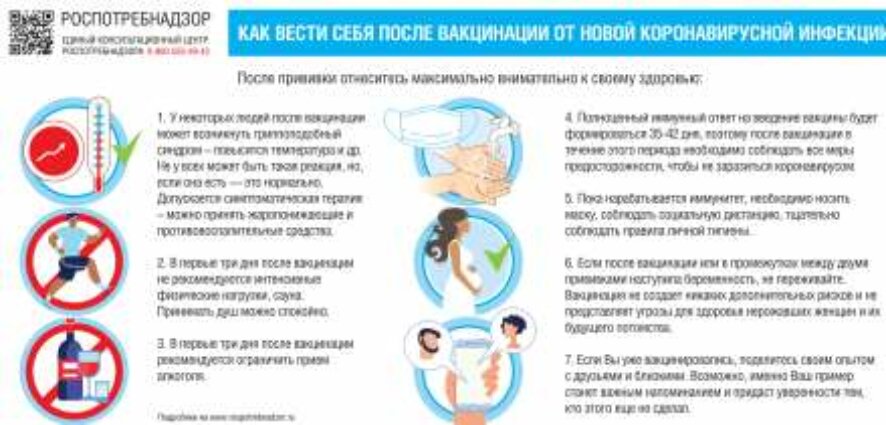 О рекомендациях, как вести себя после прививки