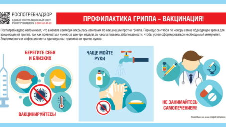 Роспотребнадзор ответил на 7 вопросов о гриппе