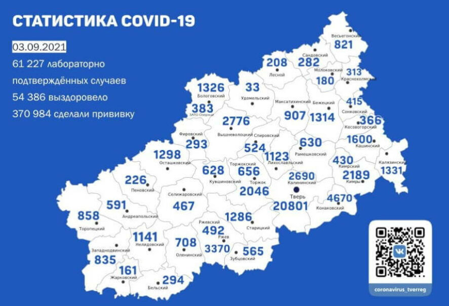 В Тверской области подтверждено 188 новых случаев коронавируса