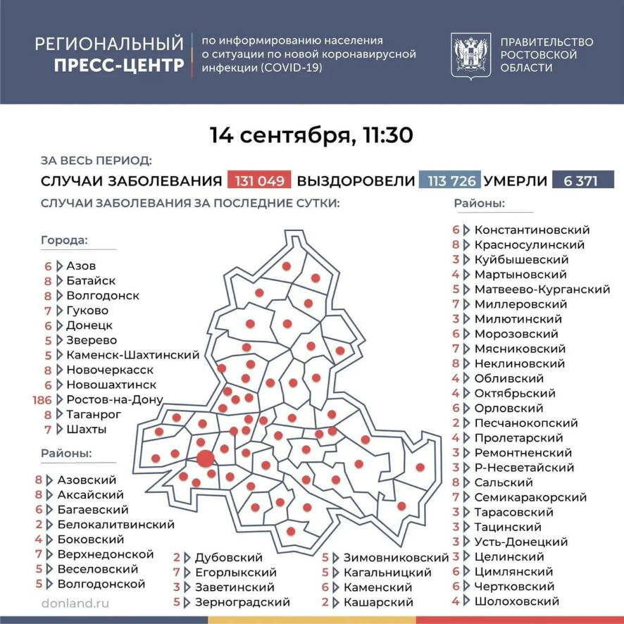 Число инфицированных коронавирусом в Ростовской области за сутки возросло на 466 человек (карта распространения)