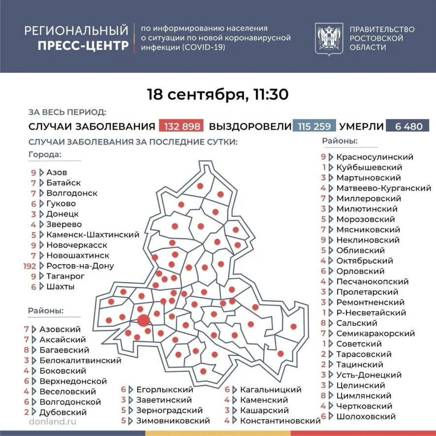 В Ростовской области коронавирус за минувшие сутки подтвержден еще у 465 человек