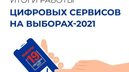 Минцифры подвело итоги работы цифровых сервисов на выборах-2021