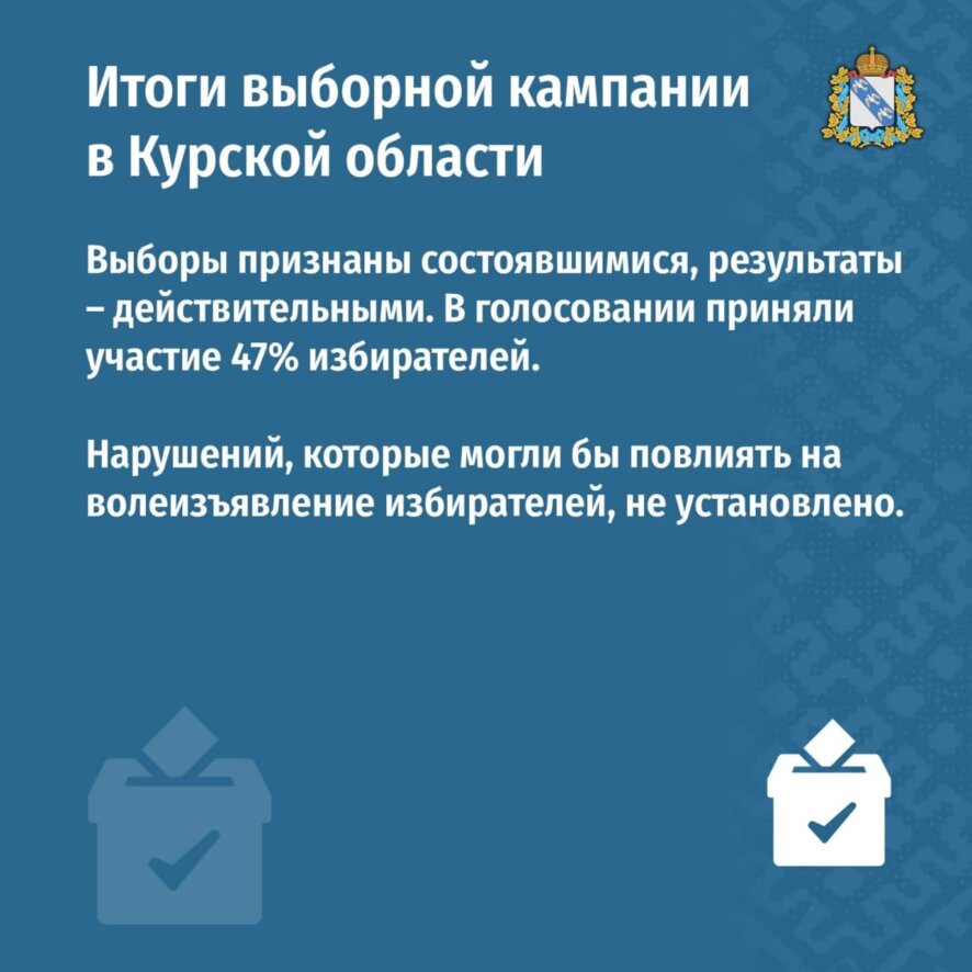 В Курской области завершилась выборная кампания