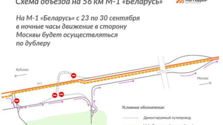 С 23 по 30 сентября на 56 км трассы М-1 «Беларусь» ограничат движение