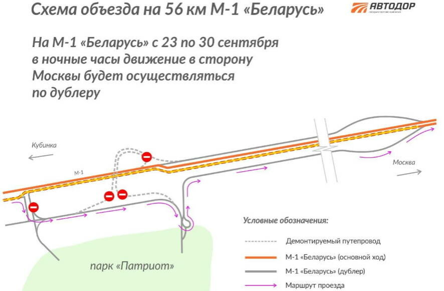 С 23 по 30 сентября на 56 км трассы М-1 «Беларусь» ограничат движение