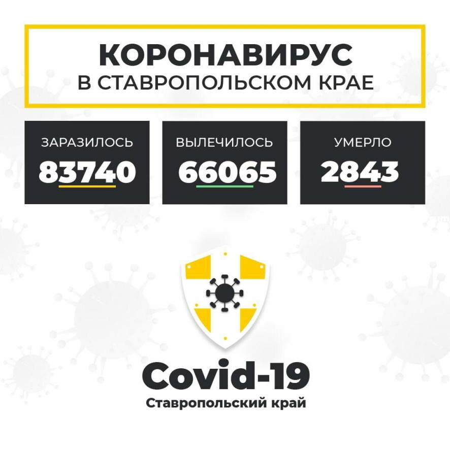 На Ставрополье по состоянию на 24 сентября выявлено 117 случаев коронавируса