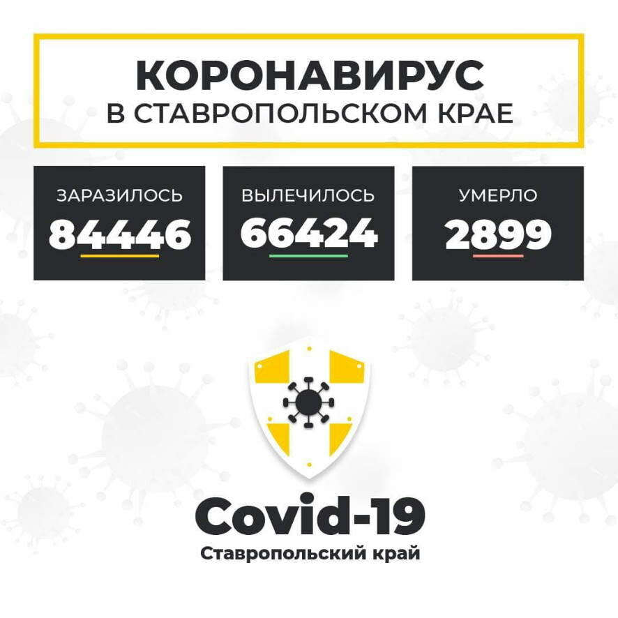 В Ставропольском крае по данным на 26 сентября за сутки коронавирус выявлен у 352 человек