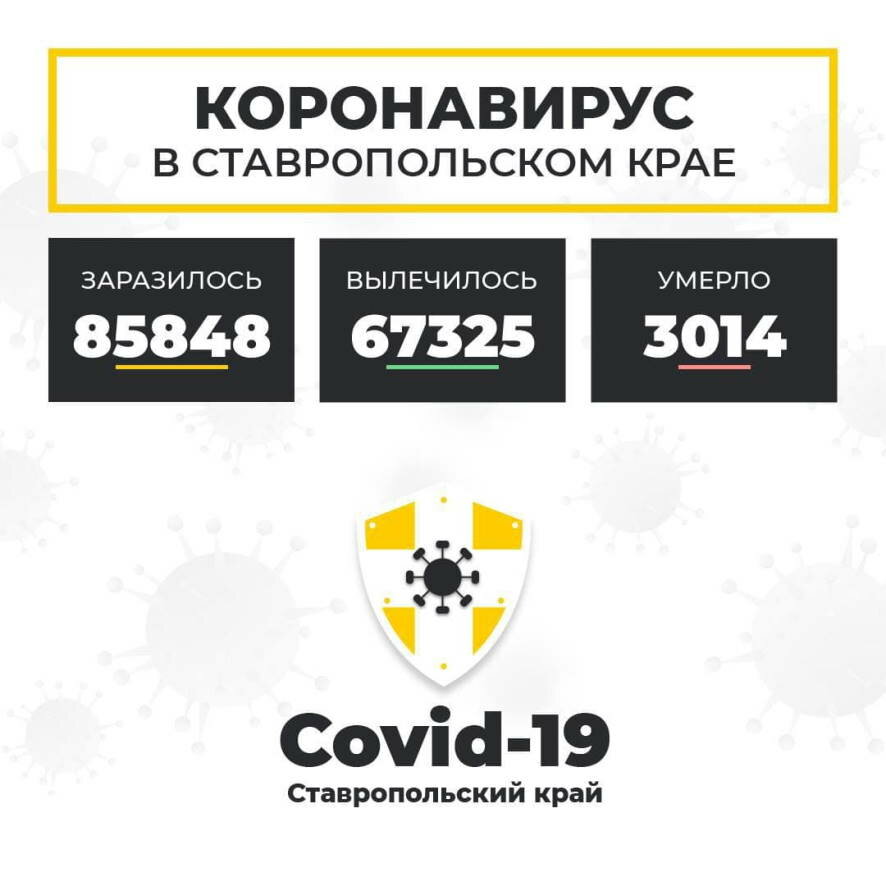 На Ставрополье зарегистрировано еще 360 фактов заражения COVID-19