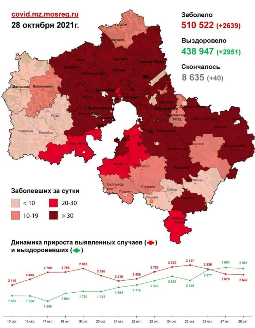 Карта Костромы В Новых Границах 2022 Годах Карта Костромы В Новых Границах 2022 Годах