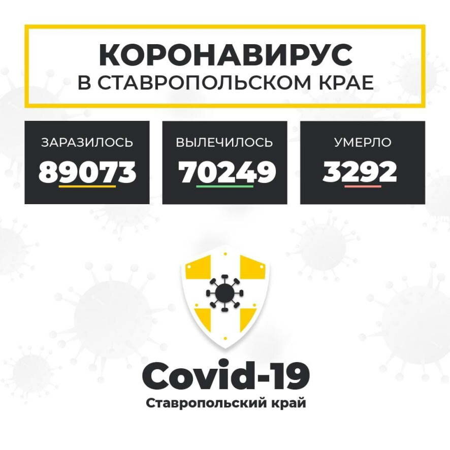 На Ставрополье подтверждены 364 новых случая COVID-19