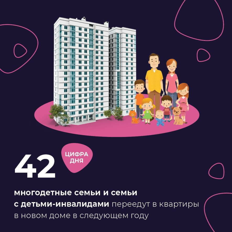 В 2022 году планируется ввод в эксплуатацию 42-квартирного жилого дома на улице Кутузова