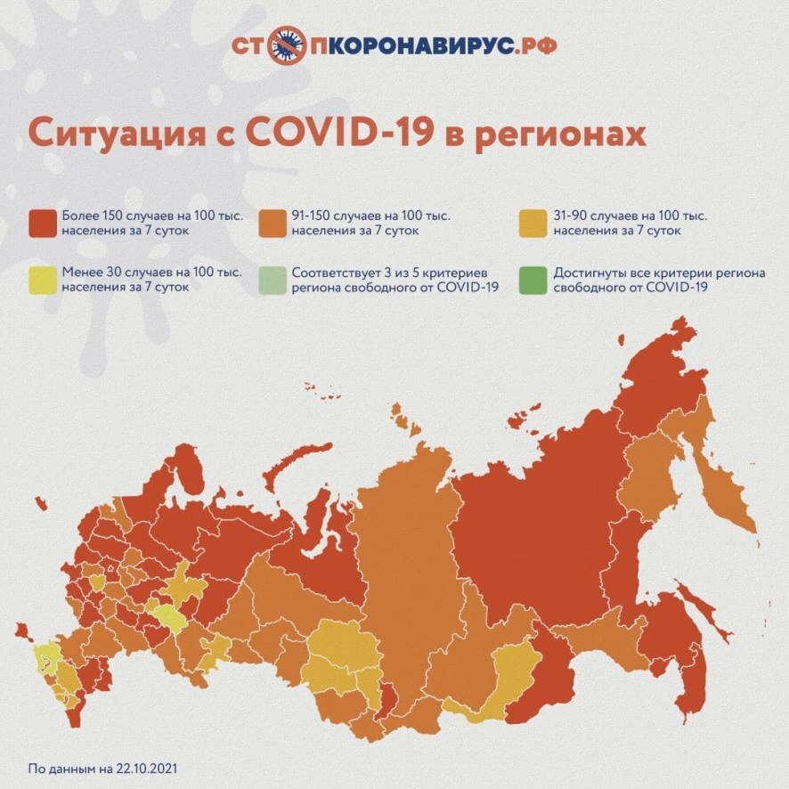 Эпидемиологическая ситуация по коронавирусу за неделю с 15 по 22 октября ухудшилась в 14 регионах России