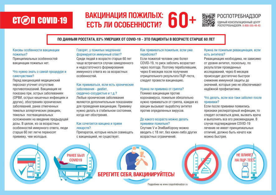 О рекомендациях по вакцинации для тех, кому 60 и более лет
