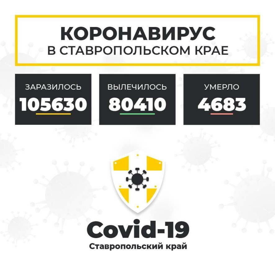 Актуальная информация по распространению коронавируса на Ставрополье на 16 ноября
