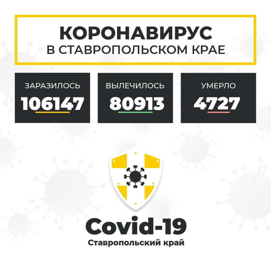 Актуальная информация по распространению коронавируса на Ставрополье на 17 ноября