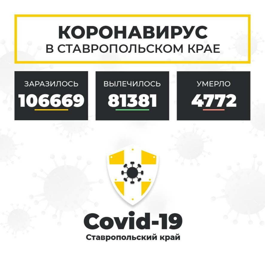 Актуальная информация по распространению коронавируса на Ставрополье на 18 ноября