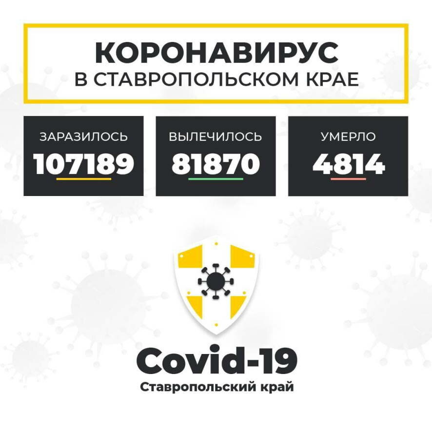 Актуальная информация по распространению коронавируса на Ставрополье на 19 ноября