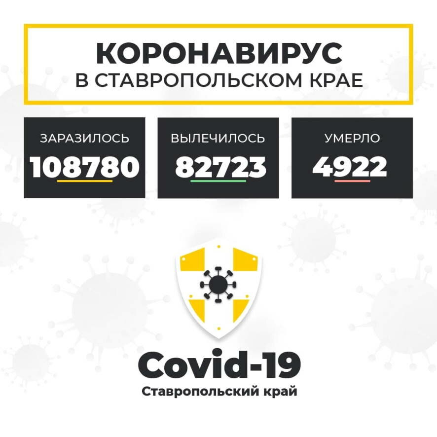 Актуальная информация по распространению коронавируса на Ставрополье на 22 ноября