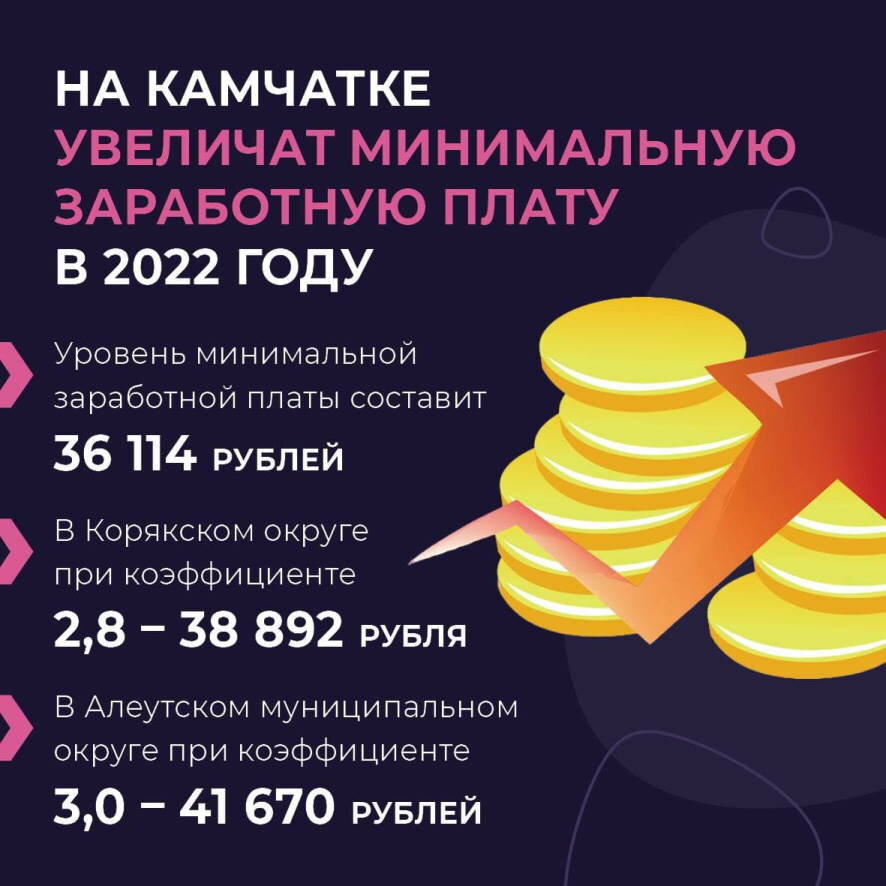 Минимальная заработная плата на Камчатке в 2022 году будет увеличена