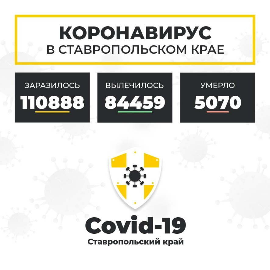 Актуальная информация по распространению коронавируса на Ставрополье на 26 ноября