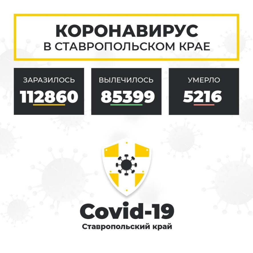 Актуальная информация по распространению коронавируса на Ставрополье на 30 ноября