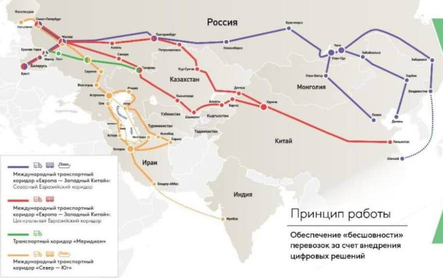 Цифровые транспортные коридоры