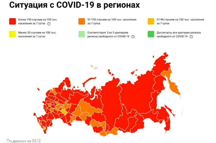 За неделю в четырех регионах России ухудшилась ситуация с COVID-19
