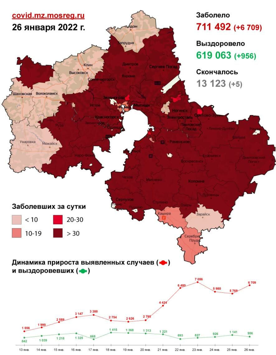 Коронавирус в Подмосковье на 26 января 2022 года: карта распространения по городским округам