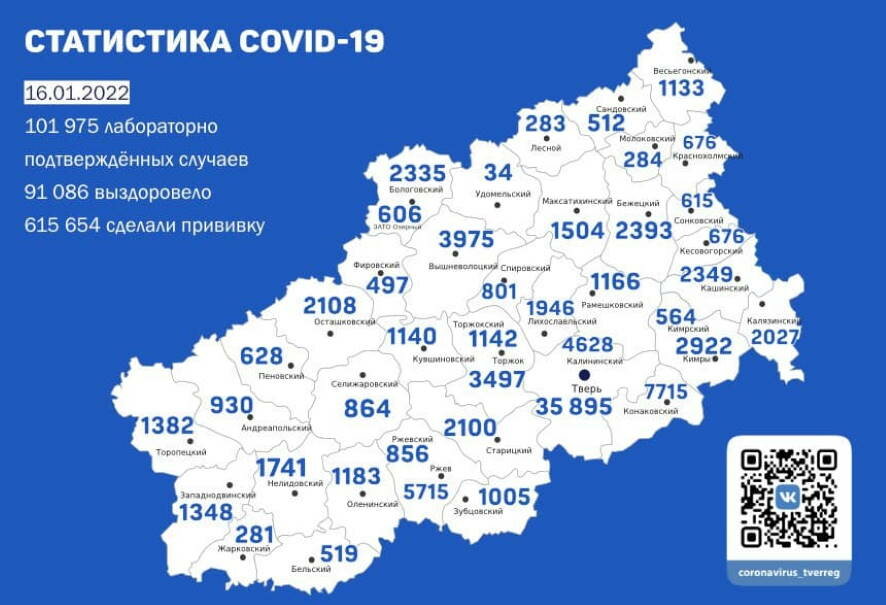 В Тверской области на 16 января подтверждено 239 новых случаев коронавирусной инфекции