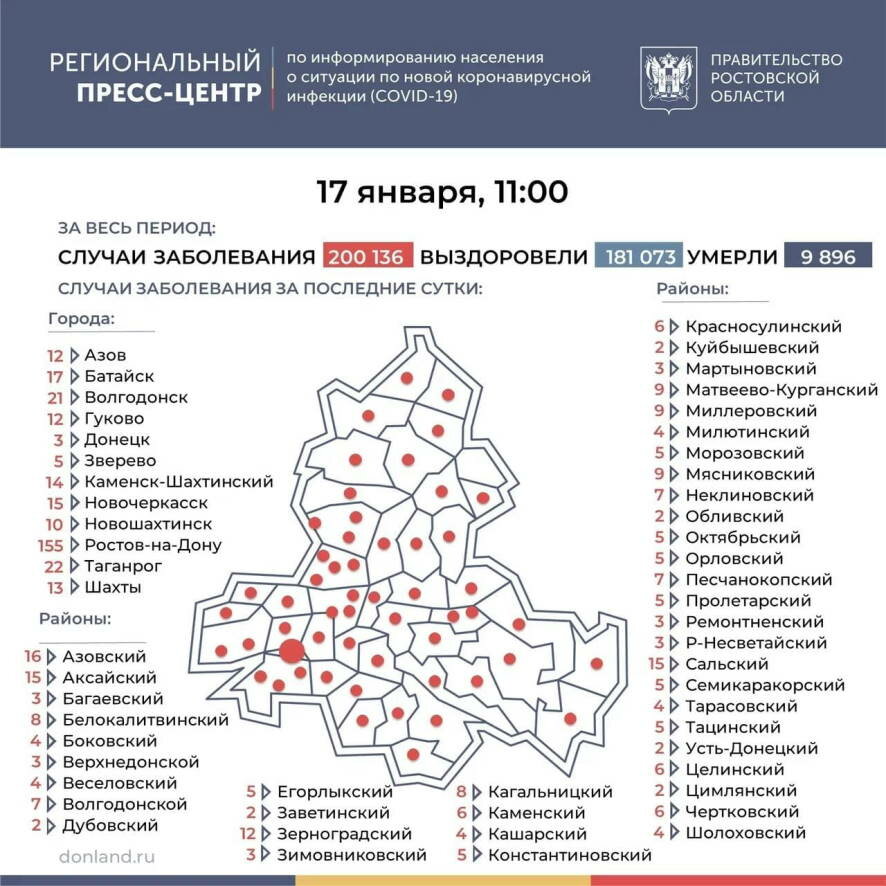 539 новых случаев заражения COVID-19 подтверждено в Ростовской области за сутки