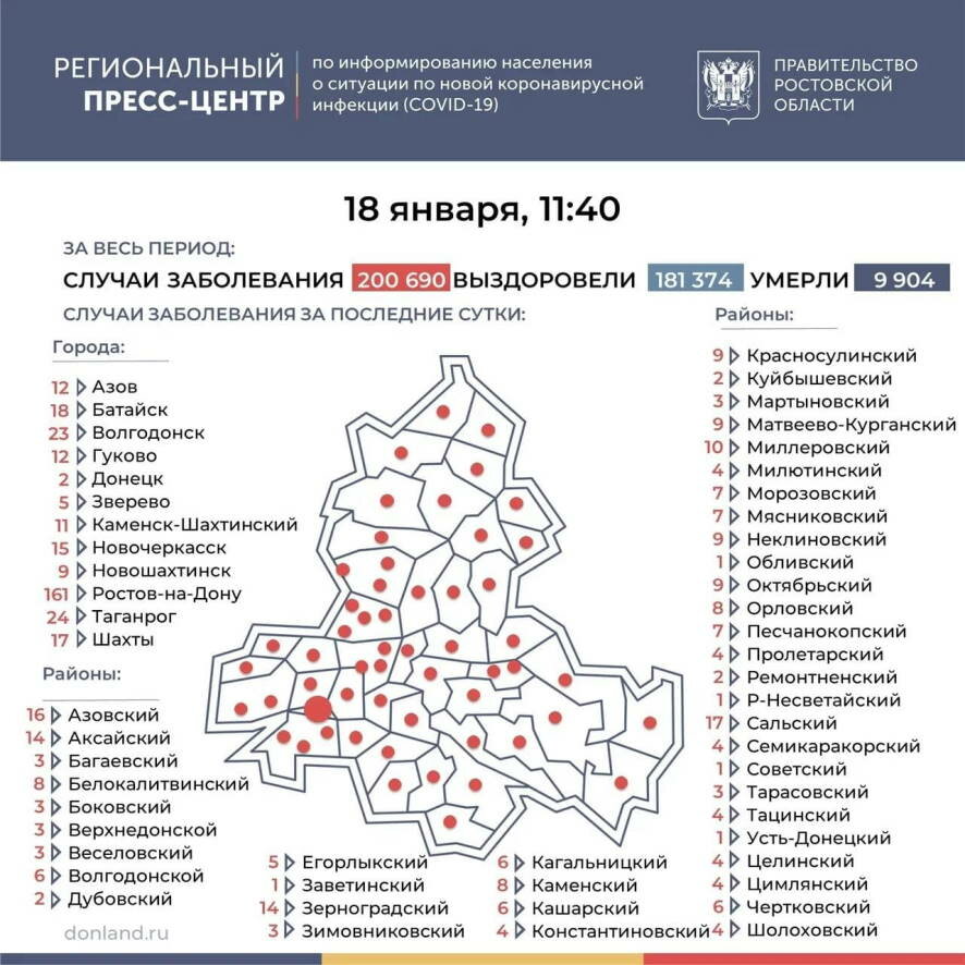 В Ростовской области на 18 января число подтвержденных случаев COVID-19 — 554