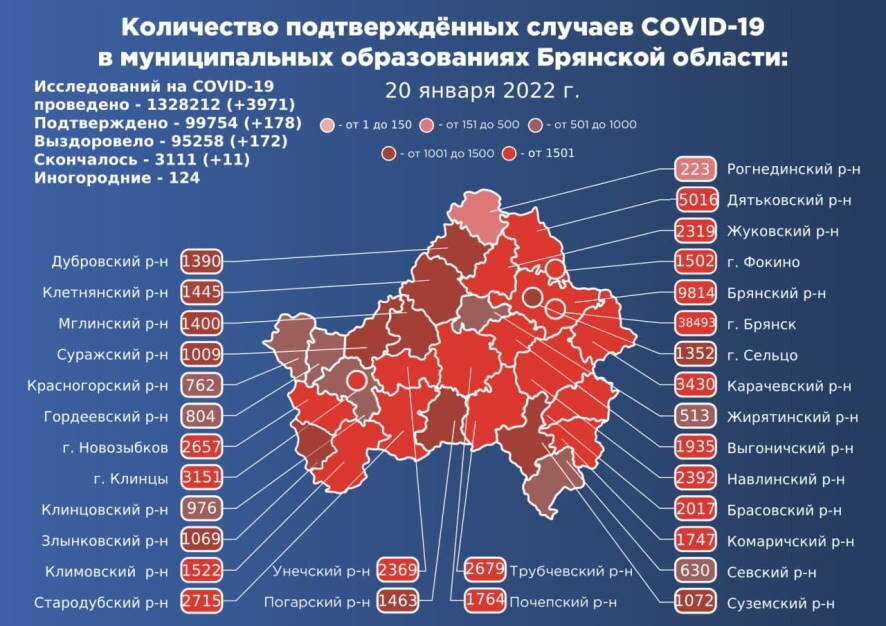 В Брянской области на 20 января подтверждено 178 новых случаев коронавируса