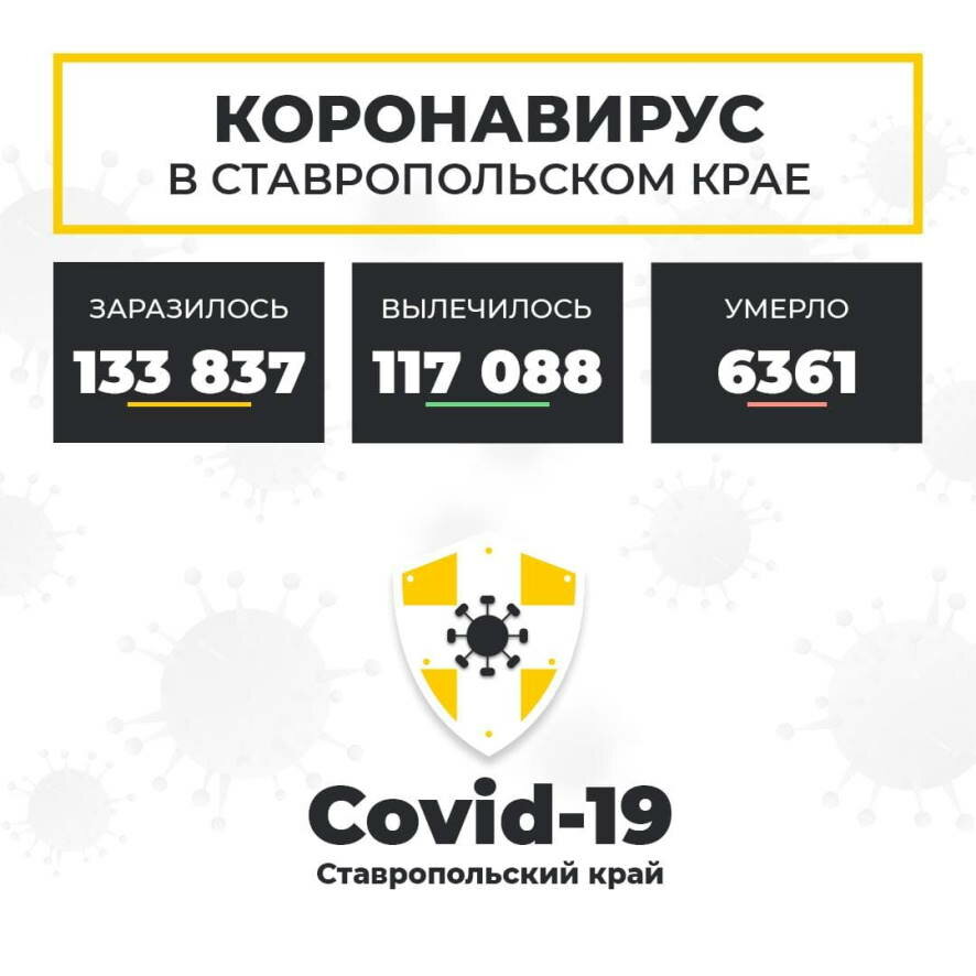 На Ставрополье выявлено 807 случаев заболевания новой коронавирусной инфекцией за сутки