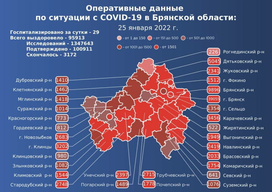 В Брянской области на 25 января выявлено 280 новых случаев COVID-19