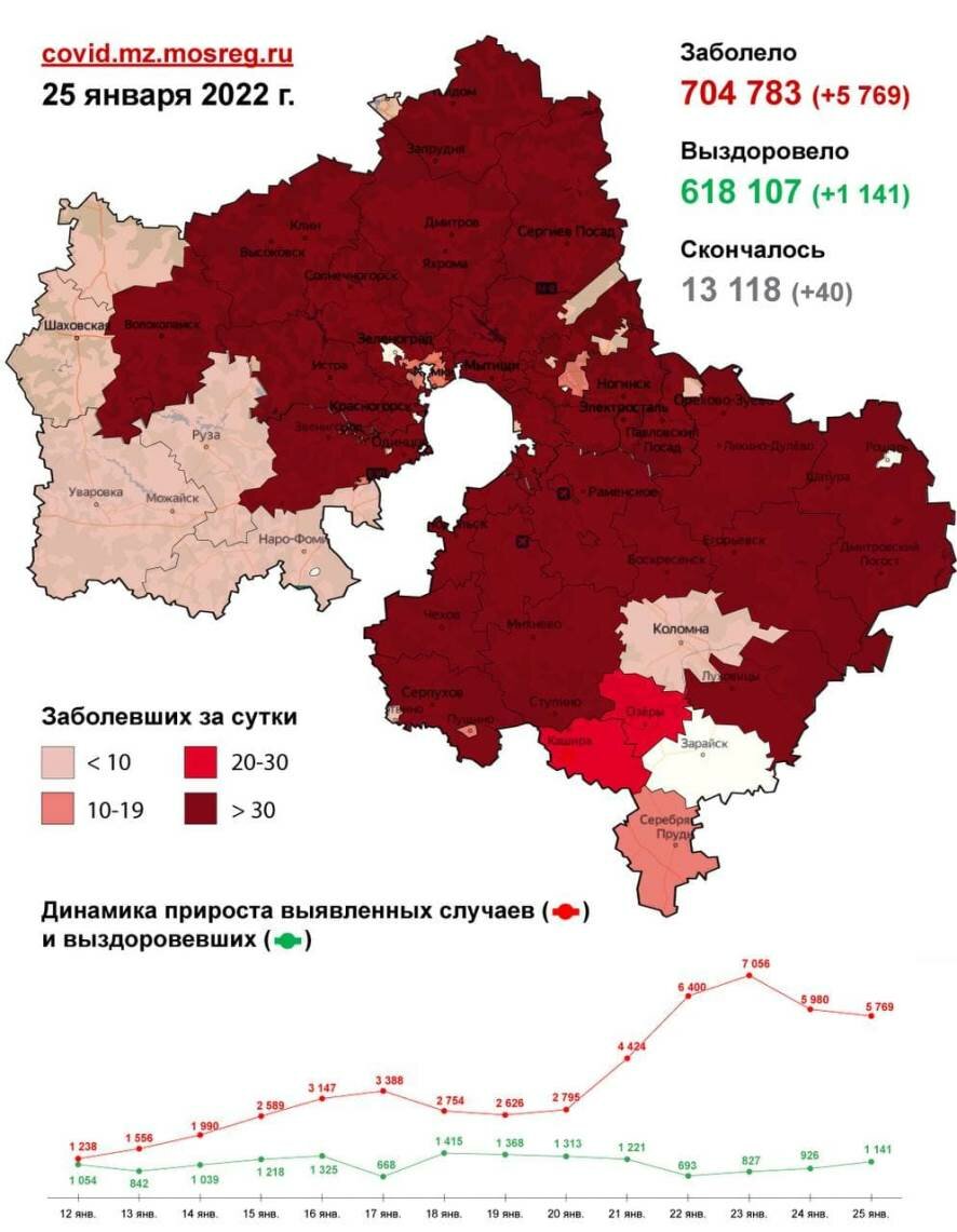 Карта распространения коронавируса в Подмосковье на 25 января 2022 года