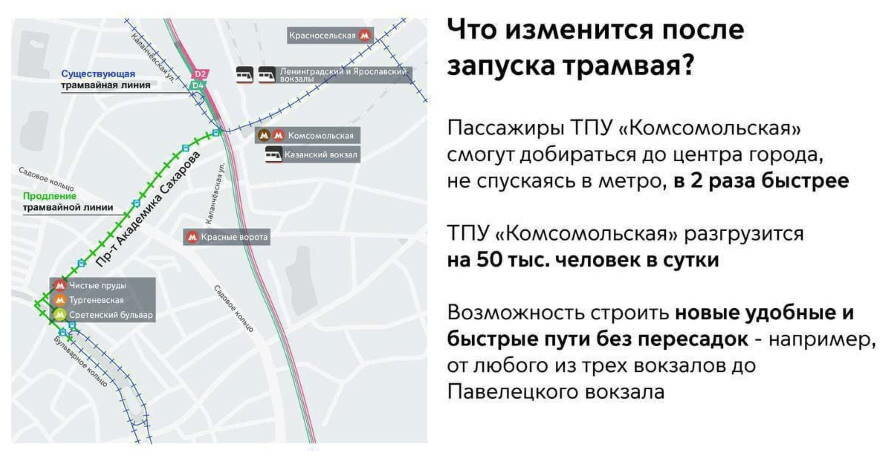 В Москве началась разработка проекта новой линии трамвая на пр. Академика Сахарова