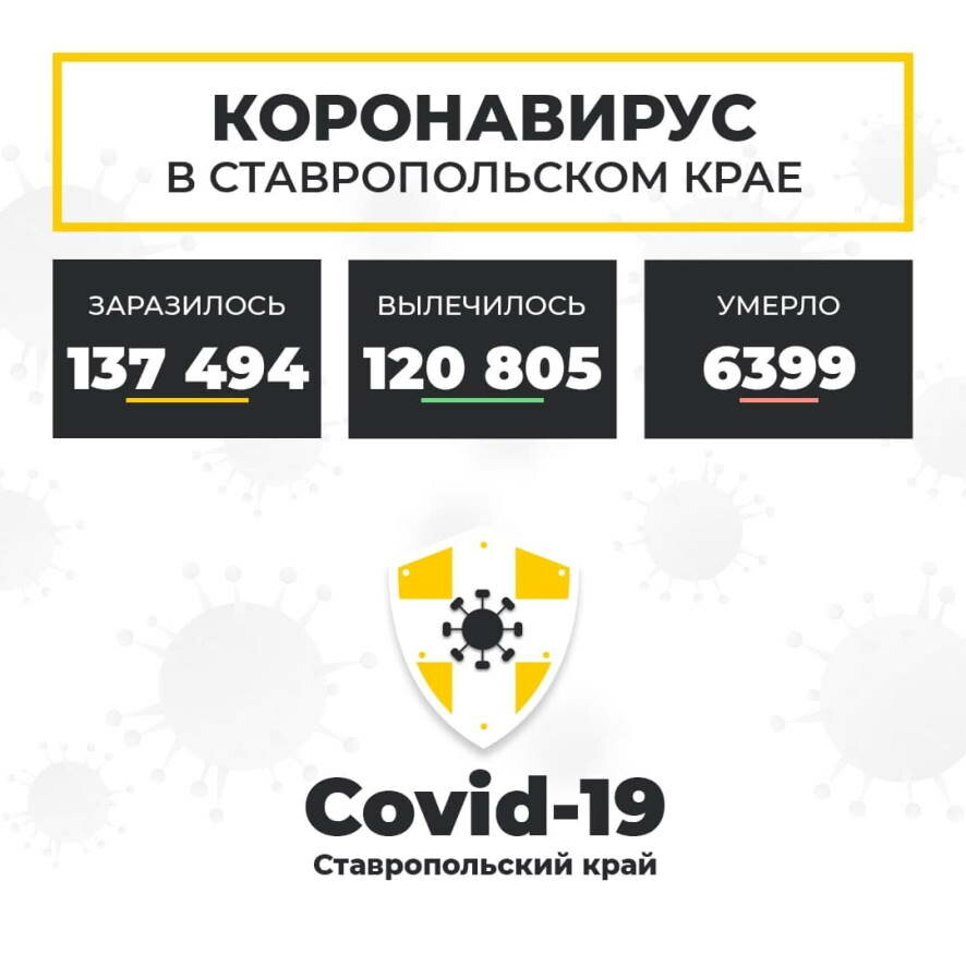 Актуальная информация по распространению коронавируса на Ставрополье на утро 26 января