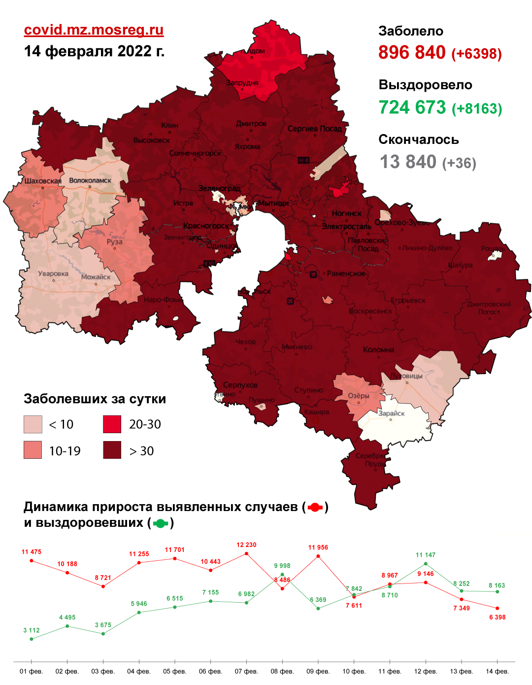 Омикрон коронавирус. Sars-cov-2 дельта штамм. Covid-19. Коронавирус 14 февраля. Коронавирус 2019.