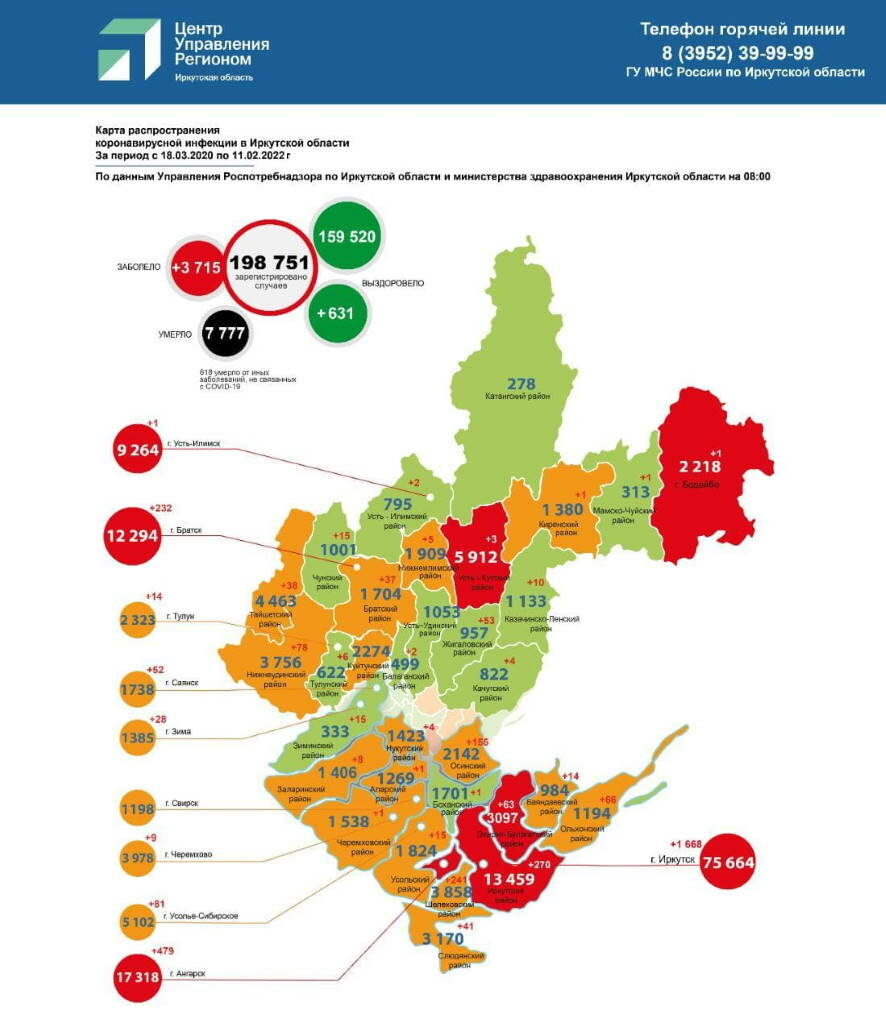 Коронавирус в Иркутской области: карта распространения на 11 февраля 2022  года