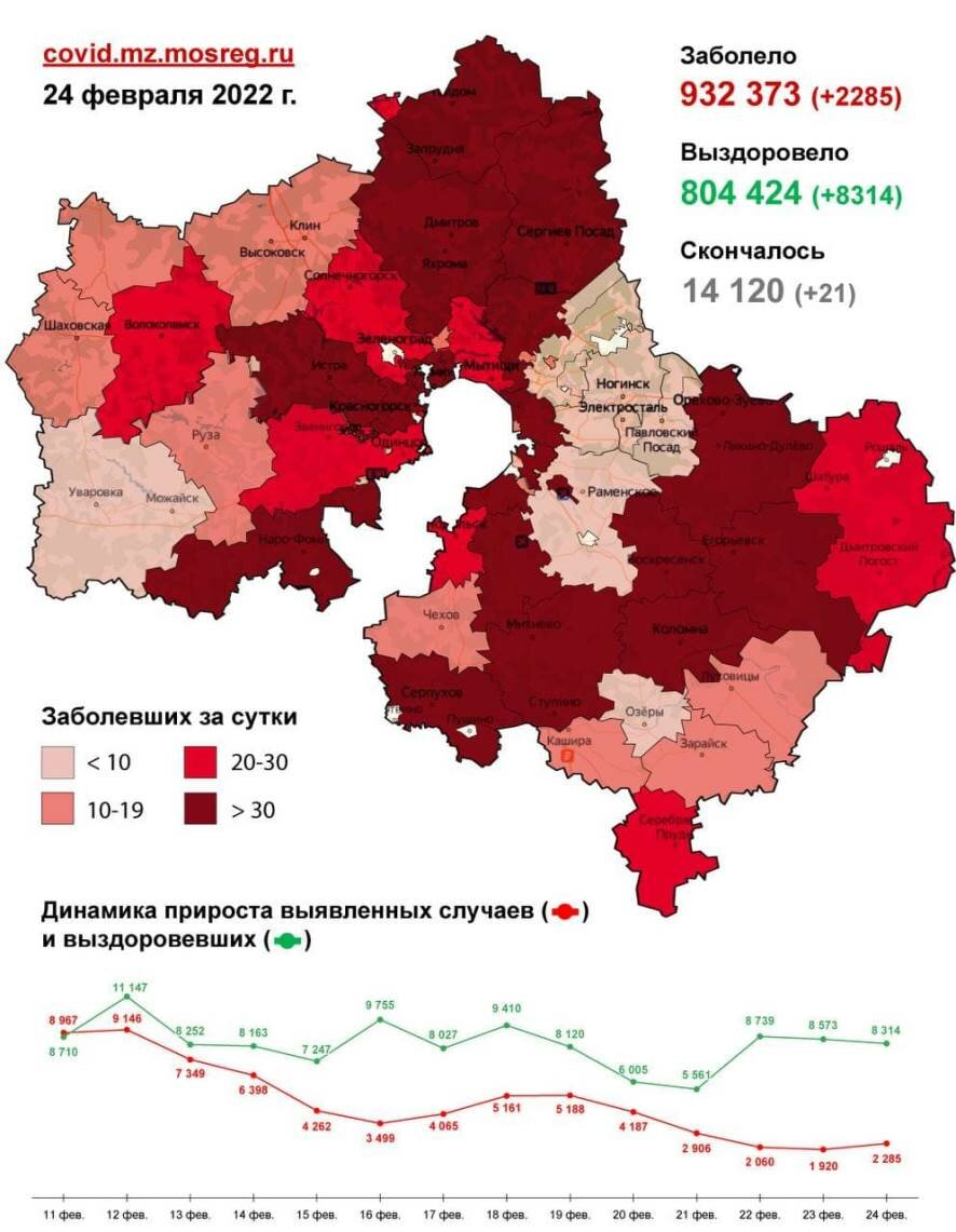 4 205 случаев заболевания коронавирусной инфекцией выявлено в Подмосковье с  23 по 24 февраля