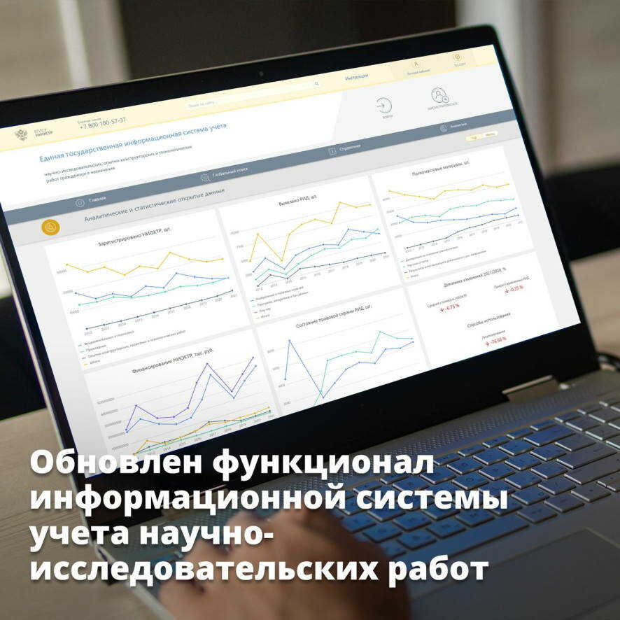 Функционал информационной системы учета научно-исследовательских работ расширен Функционал информационной системы учета научно-исследовательских работ расширен