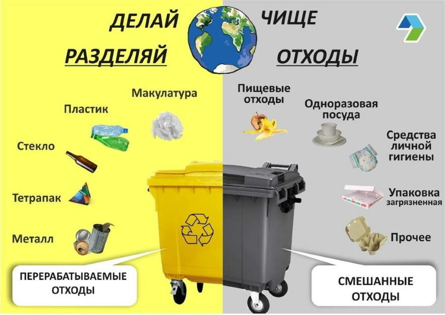 Раздельный сбор мусора: в Саратове и Энгельсе контейнерами для РСО оборудовали более 500 площадок